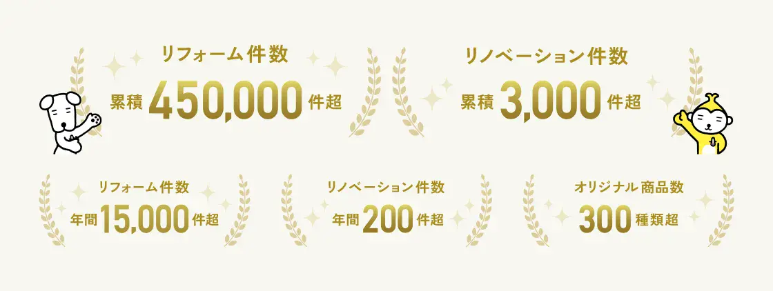 ニッショーの賃貸管理