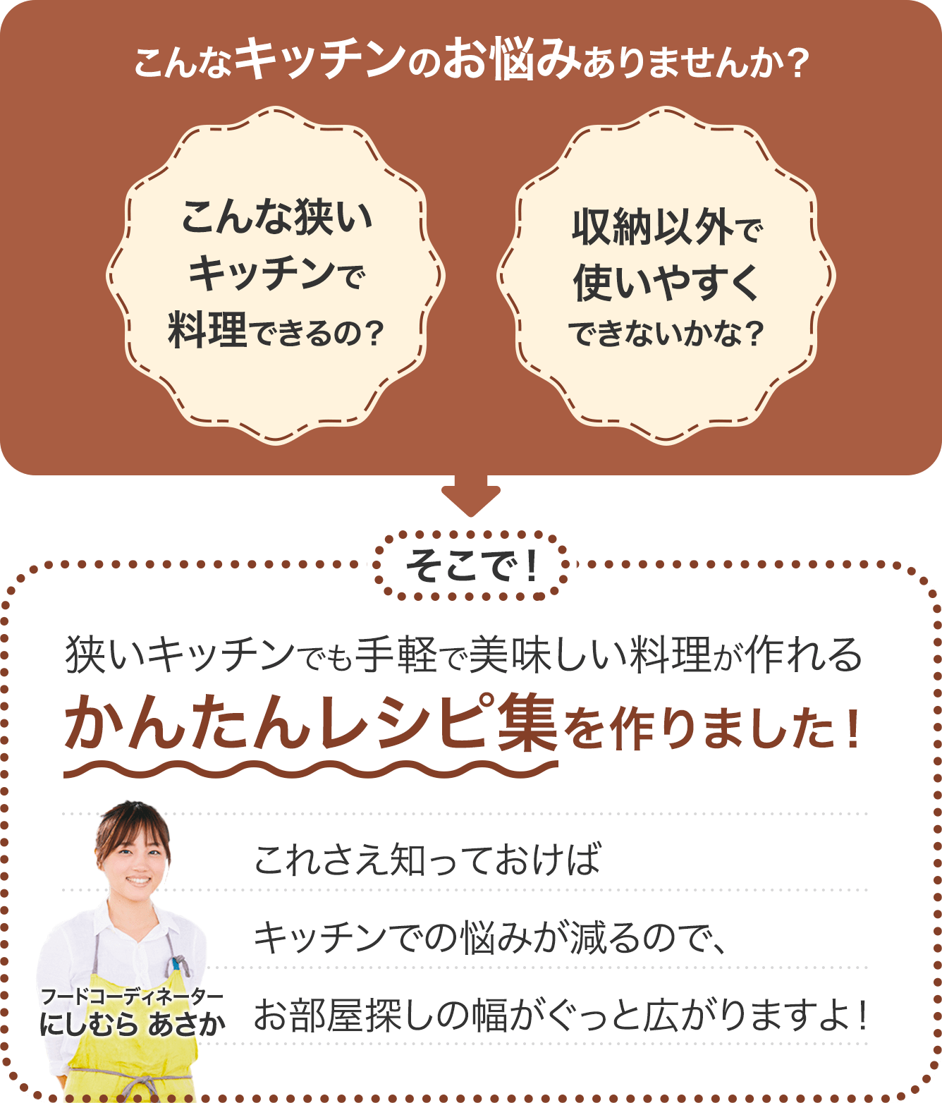こんなキッチンのお悩みありませんか?「こんな狭いキッチンで料理できるの？」「収納以外で使いやすくできないかな？」そこで！狭キッチンでも手軽で美味しい料理が作れるかんたんレシピ集を作りました！これさえ知っておけばキッチンでの悩みが減るので、お部屋探しの幅がぐっと広がりますよ！