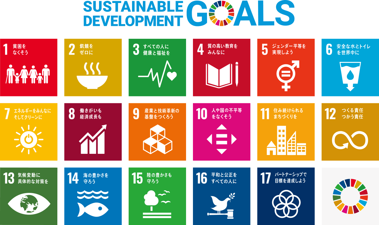 SDGs:Sustainable Development Goals