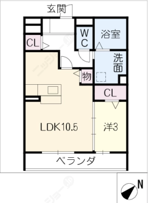 diagrams