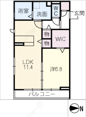 diagrams