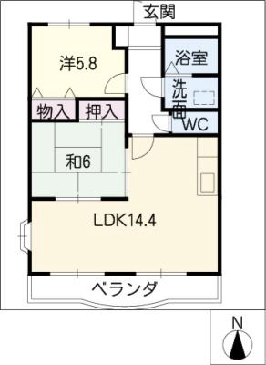 diagrams