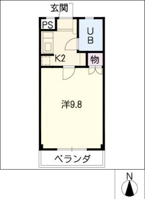 diagrams