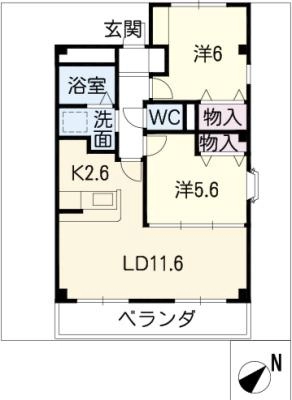 diagrams