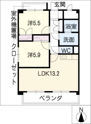 diagrams
