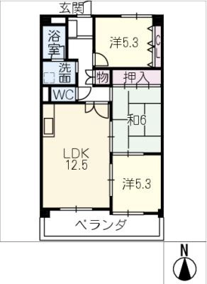diagrams