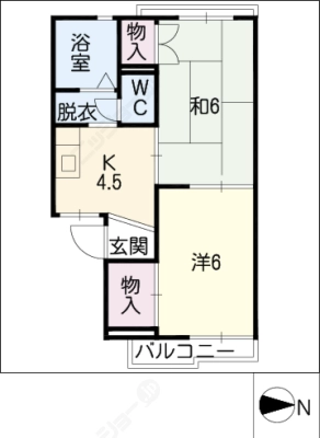 diagrams