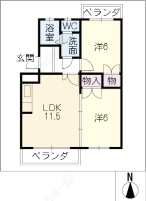 diagrams