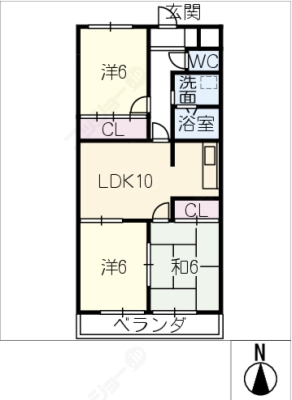 diagrams