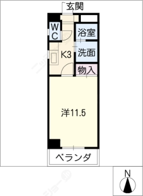 diagrams