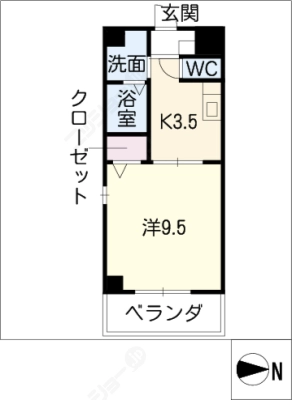 diagrams