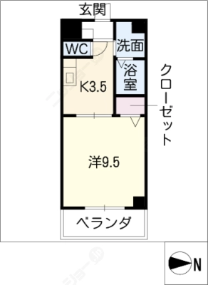diagrams