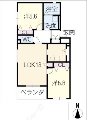 diagrams