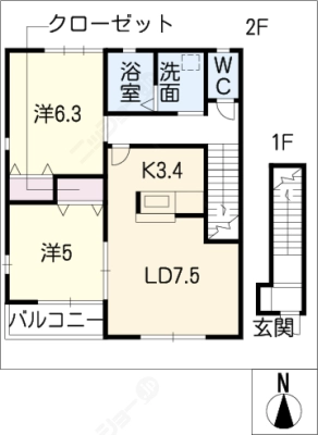 diagrams