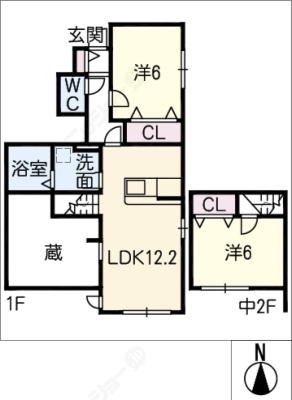 diagrams