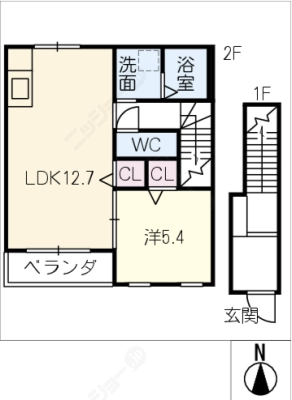 diagrams