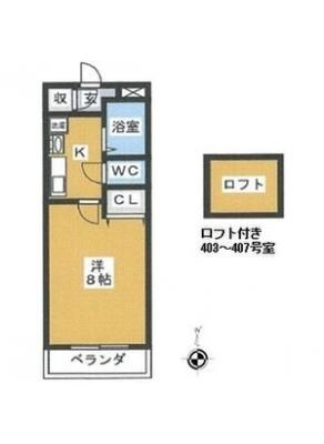 diagrams
