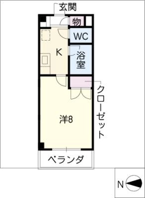 diagrams