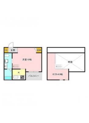 diagrams