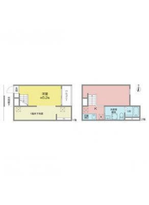 diagrams