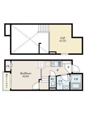 diagrams