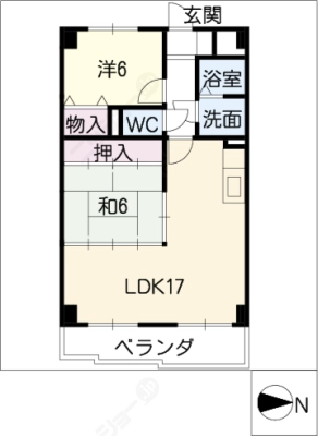 diagrams