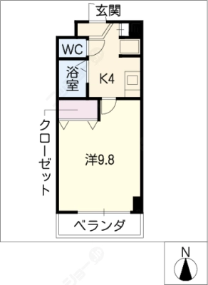 diagrams