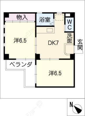 diagrams