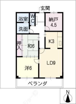 diagrams