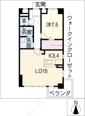 diagrams