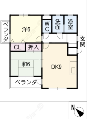 diagrams