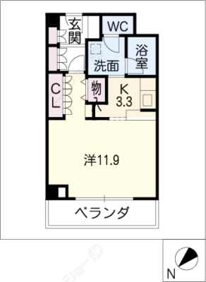 diagrams