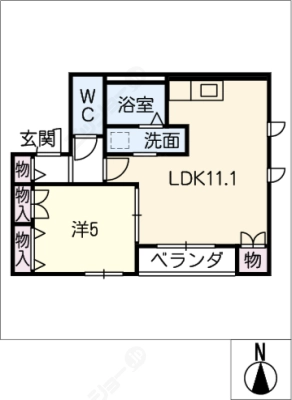 diagrams