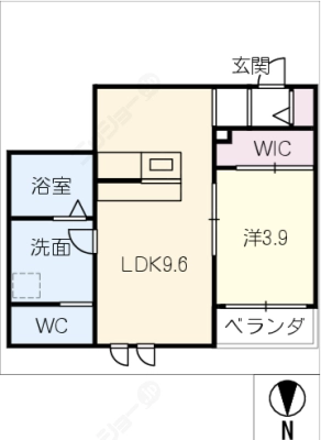 diagrams