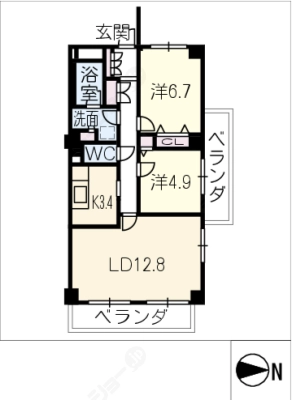diagrams