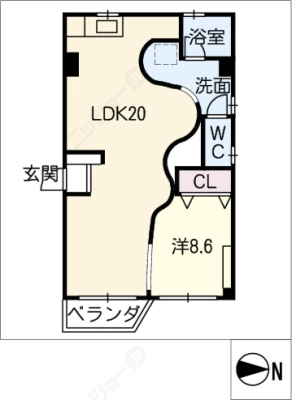 diagrams