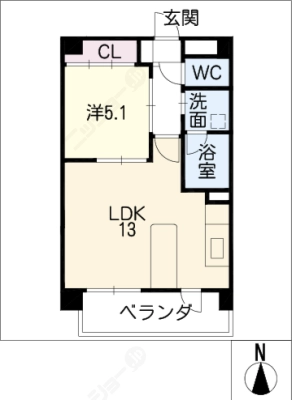 diagrams