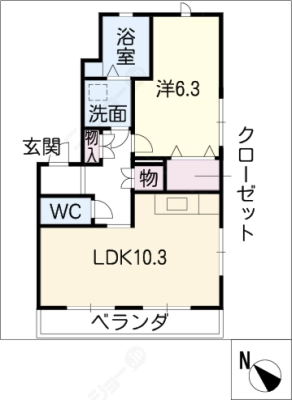 diagrams