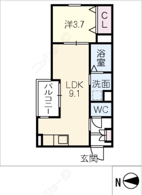diagrams