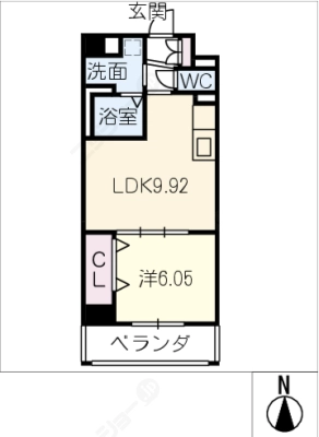 diagrams