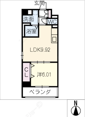 diagrams