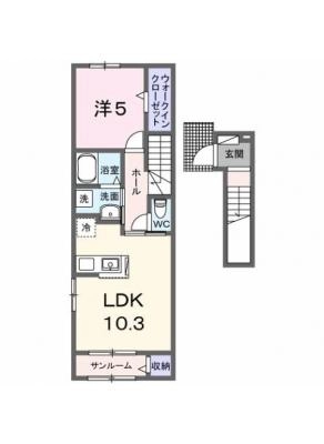 diagrams