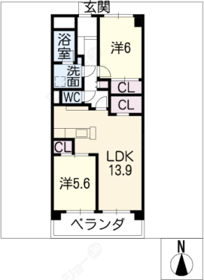diagrams