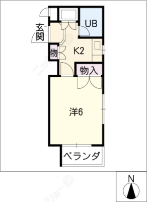 diagrams
