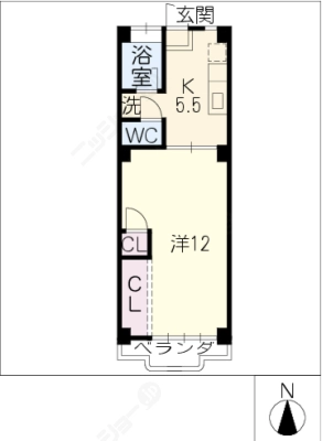 diagrams