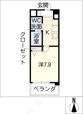 diagrams