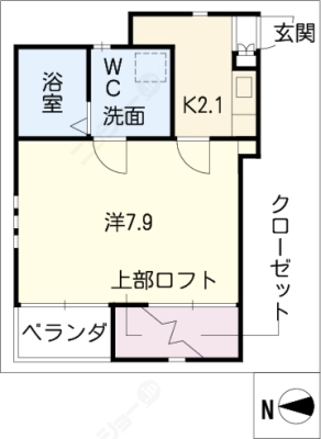 diagrams