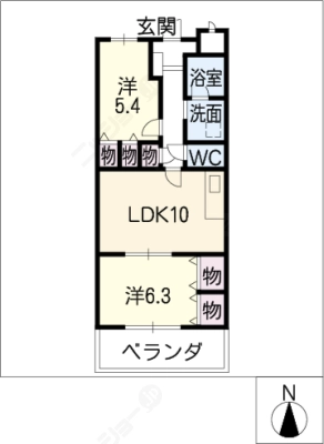 diagrams