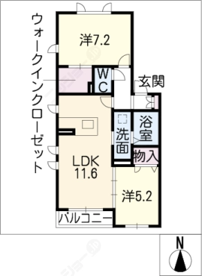 diagrams
