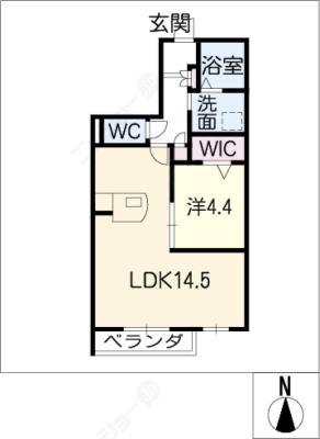 diagrams